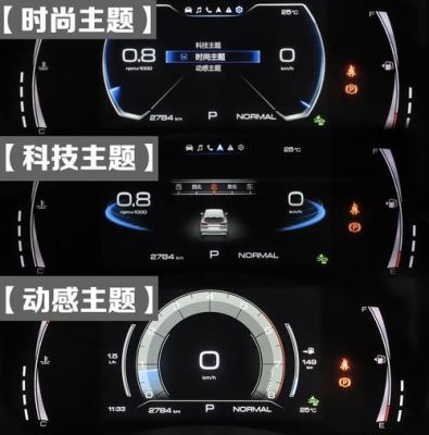 全新h6液晶仪表盘(h6仪表盘指示灯说明书)-图3 全新h6液晶仪表盘(h6仪表盘指示灯说明书)-图3