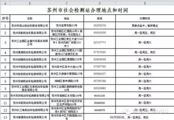 苏州车辆年检费用（苏州车辆年检费用标准）