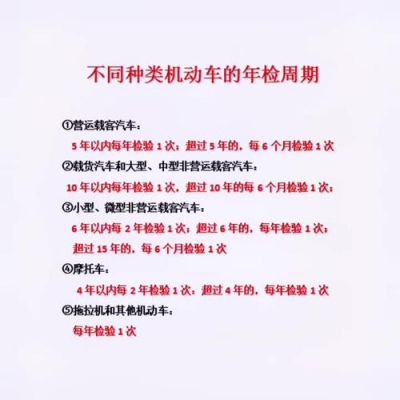 泉州新车去哪里年检(泉州汽车年检标志领取地点)-图2 泉州新车去哪里年检(泉州汽车年检标志领取地点)-图2