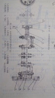 柴油曲轴滑油流道的简单介绍
