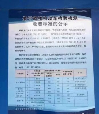 北京车辆年检涨价（北京车辆年检价格）-图2