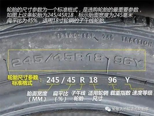 福州小车年检轮胎花纹（年检轮胎花纹深度是多少）-图2