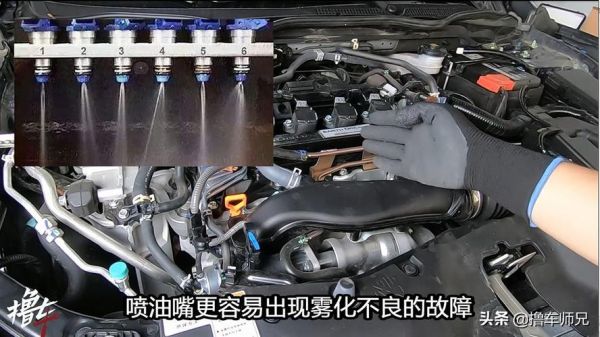 清洗柴油喷油嘴(柴油喷油嘴怎么清洗视频)-图3 清洗柴油喷油嘴(柴油喷油嘴怎么清洗视频)-图3