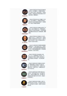 半挂车仪表盘显示大全（半挂车显示屏故障符号）