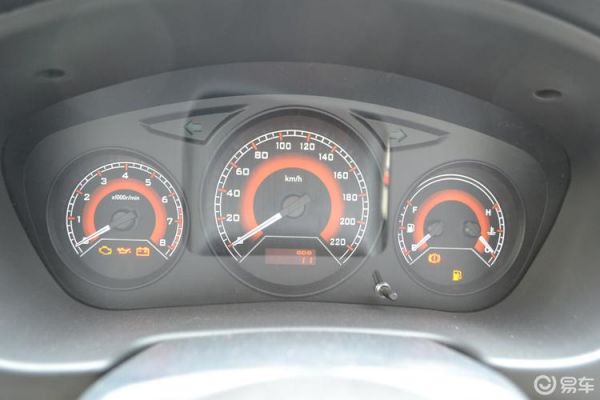 v3仪表盘（∅仪表盘）