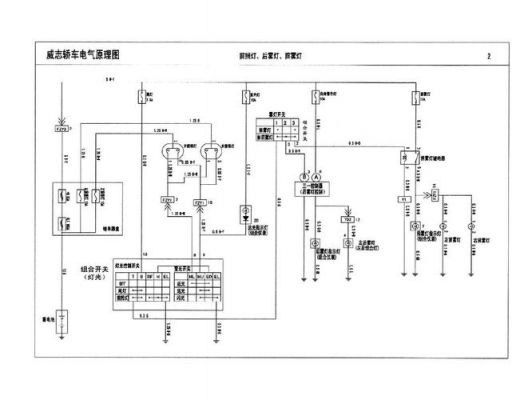 关于夏利仪表盘电路图纸的信息-图2