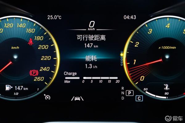 glc仪表盘改(glc2021款仪表盘设置)-图3 glc仪表盘改(glc2021款仪表盘设置)-图3
