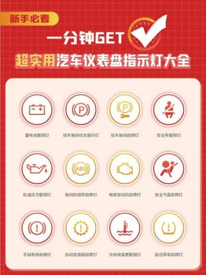 考驾照科目一仪表盘(科目一车上的仪表盘)-图3 考驾照科目一仪表盘(科目一车上的仪表盘)-图3