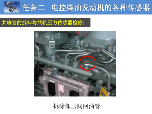 柴油机质量问题（柴油机质量问题有哪些）-图1
