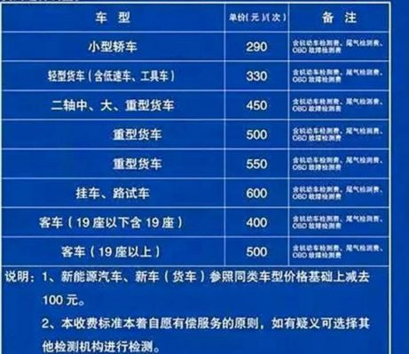 天津小客车年检（天津小客车年检需要什么资料）
