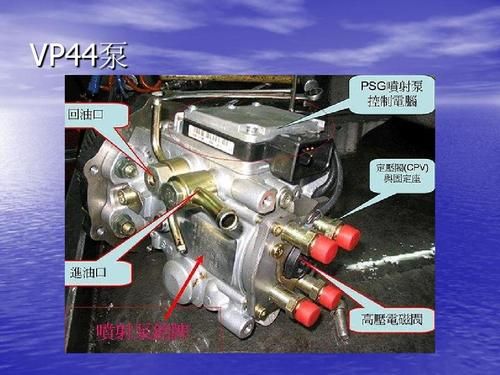 柴油共轨燃油压力（柴油共轨燃油压力多少正常）-图3