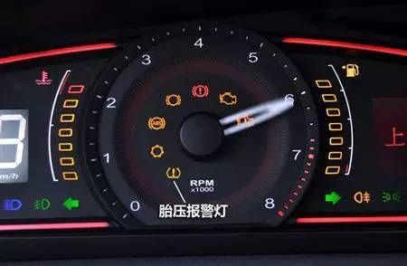 汽车仪表盘气压不准（汽车仪表气压不足的符号是什么）-图2