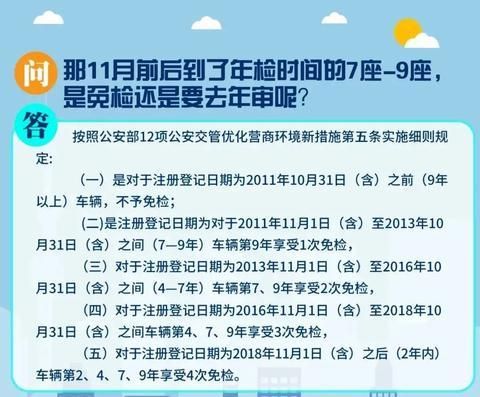 昆山免检汽车年检(昆山免检汽车年检地址)-图1 昆山免检汽车年检(昆山免检汽车年检地址)-图1