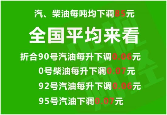 东北有几个标号柴油(东北柴油车加多少号油)-图3 东北有几个标号柴油(东北柴油车加多少号油)-图3