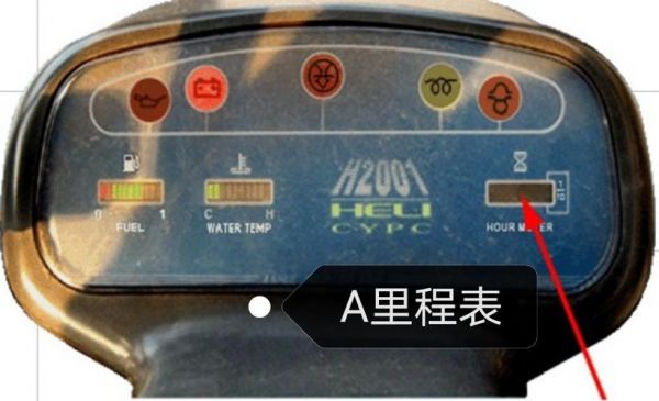 江淮叉车仪表盘说明(江淮叉车故障灯符号图案大全)-图2 江淮叉车仪表盘说明(江淮叉车故障灯符号图案大全)-图2