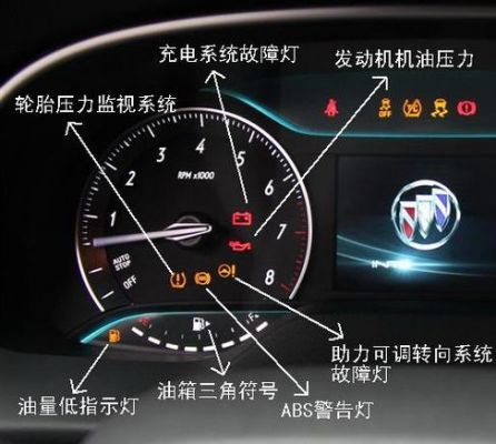 别克车仪表盘TC斜杠(别克车仪表盘tc加斜杠)-图2 别克车仪表盘TC斜杠(别克车仪表盘tc加斜杠)-图2