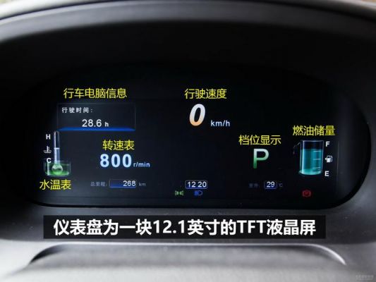 TFT仪表盘由什么组成（tft液晶仪表）