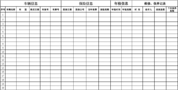 保险保养年检(保险保养年检多久一次)-图2 保险保养年检(保险保养年检多久一次)-图2