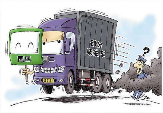 国内柴油汽车限制(柴油汽车限制城市)-图3 国内柴油汽车限制(柴油汽车限制城市)-图3