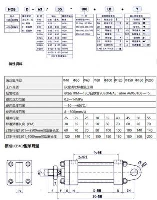 柴油车缸压力标准(柴油车的缸压是多少兆帕)-图3 柴油车缸压力标准(柴油车的缸压是多少兆帕)-图3