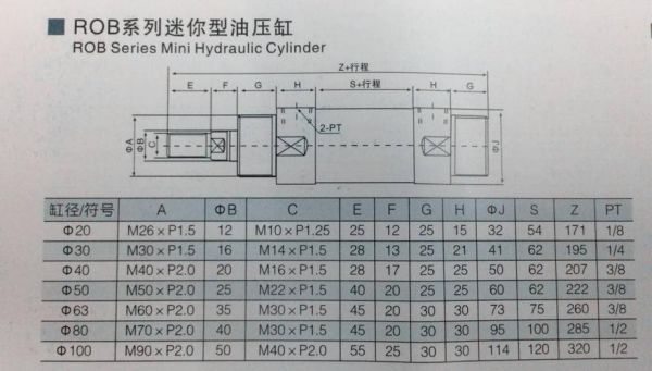 柴油车缸压力标准（柴油车的缸压是多少兆帕）