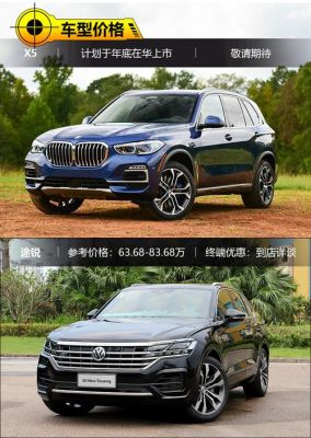 大众途锐对比宝马x5（大众途锐和宝马x5哪个性价比更好）