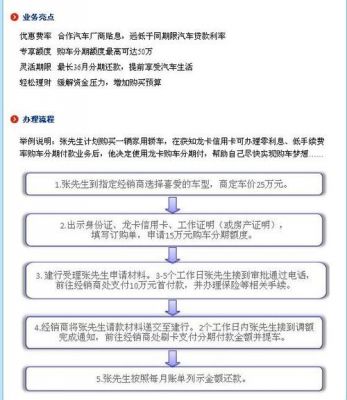 大众4s店贷款买车流程（大众4s店汽车贷款购车）