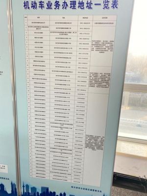 哈尔滨汽车年检(哈尔滨汽车年检需要什么手续)-图2 哈尔滨汽车年检(哈尔滨汽车年检需要什么手续)-图2