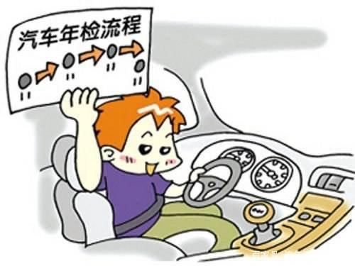汽车年检可以延期吗(汽车年检可以延期吗)-图2 汽车年检可以延期吗(汽车年检可以延期吗)-图2
