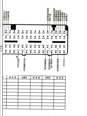 柴油电脑板针脚图(柴油机电脑板工作原理)-图1 柴油电脑板针脚图(柴油机电脑板工作原理)-图1