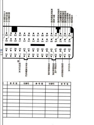 柴油电脑板针脚图（柴油机电脑板工作原理）
