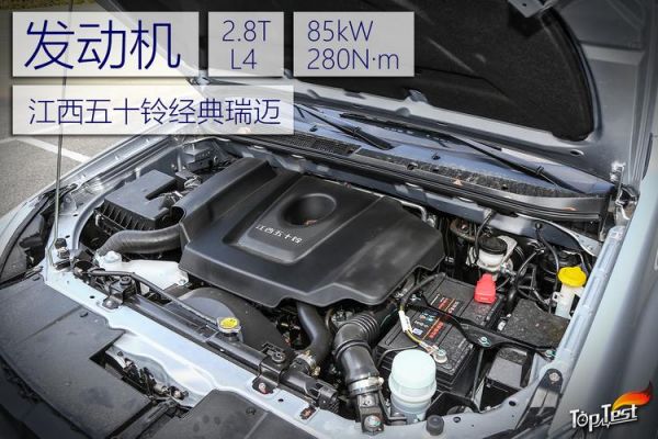 瑞迈柴油四驱多少钱(瑞迈柴油发动机是什么牌子)-图3 瑞迈柴油四驱多少钱(瑞迈柴油发动机是什么牌子)-图3