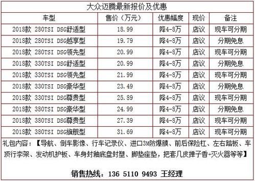 一汽大众ts1价格(一汽大众ts1价格v6)-图2 一汽大众ts1价格(一汽大众ts1价格v6)-图2