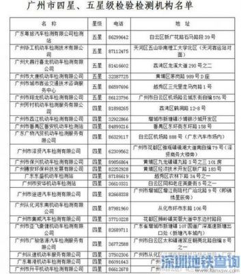 广州机动车年检（广州机动车年检费用多少）