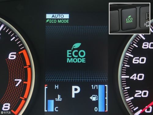 车仪表盘eco（车仪表盘eco灯亮是什么故障）-图3