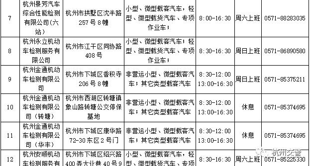 杭州市车辆年检站点（杭州车辆年检点上班时间）-图2