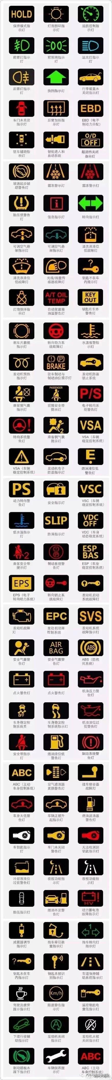 日本车仪表盘图解（日本车仪表盘图解图片）