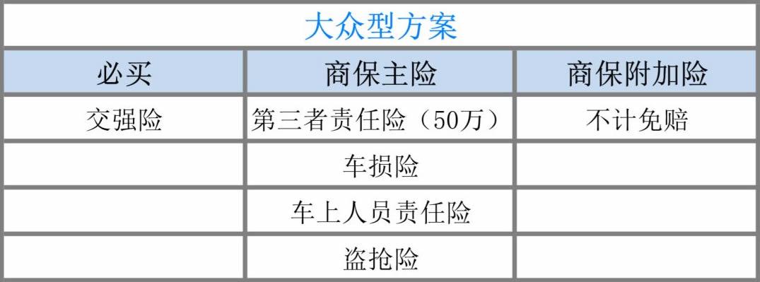 大众保险电话（大众车险电话）