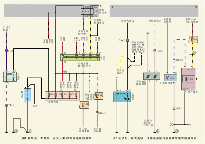 大众75线（大众电路图75号线是什么线）