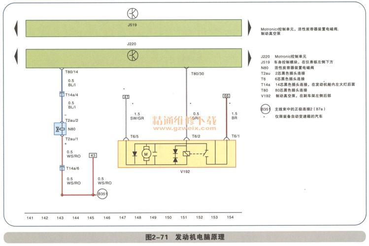 大众75线(大众电路图75号线是什么线)-图3 大众75线(大众电路图75号线是什么线)-图3