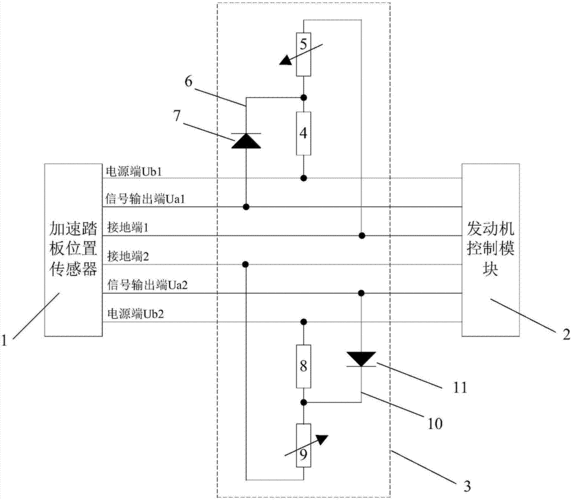 柴油电子油门踏板坏了症状(柴油发动机电子油门工作原理)-图1 柴油电子油门踏板坏了症状(柴油发动机电子油门工作原理)-图1