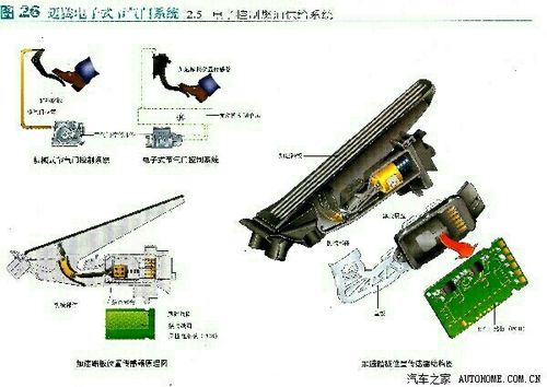 柴油电子油门踏板坏了症状（柴油发动机电子油门工作原理）-图3