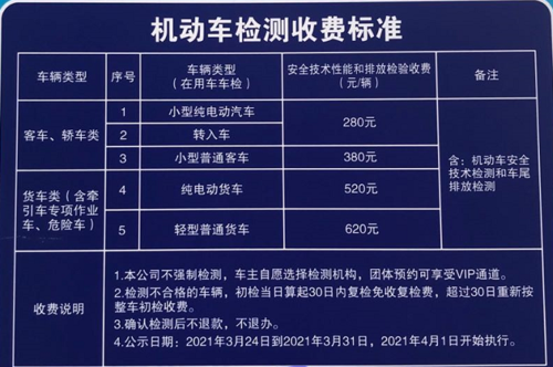 郑州汽车年检费用（郑州汽车年检收费标准）-图2