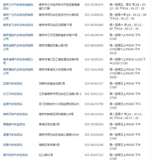 南京车辆年检工作时间（2020南京车辆年检上班时间）-图1