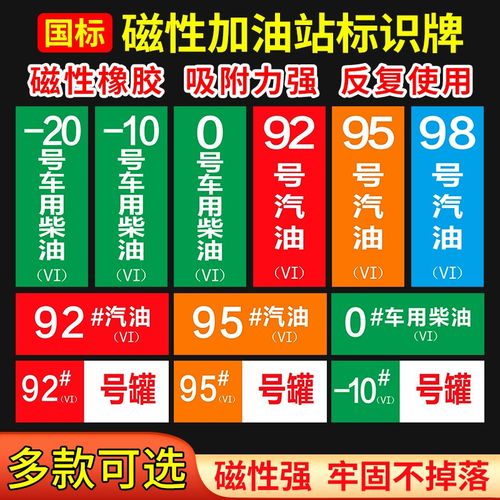 柴油35号加0号柴油(柴油35号和0号的区别)-图2 柴油35号加0号柴油(柴油35号和0号的区别)-图2