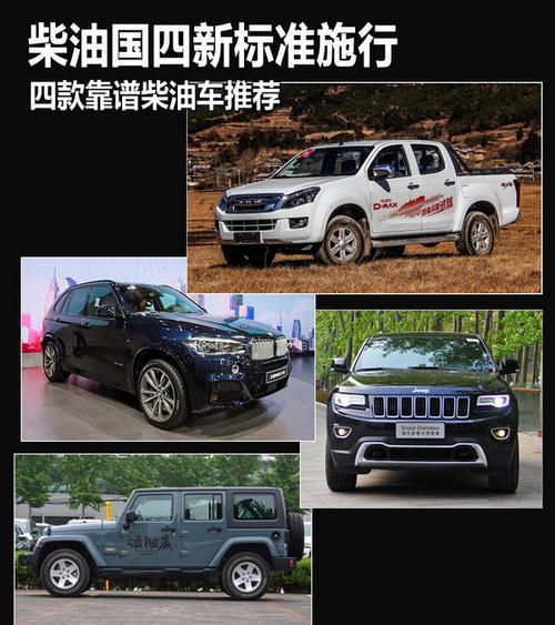 柴油小车那厂家强(比较好的柴油车)-图3 柴油小车那厂家强(比较好的柴油车)-图3