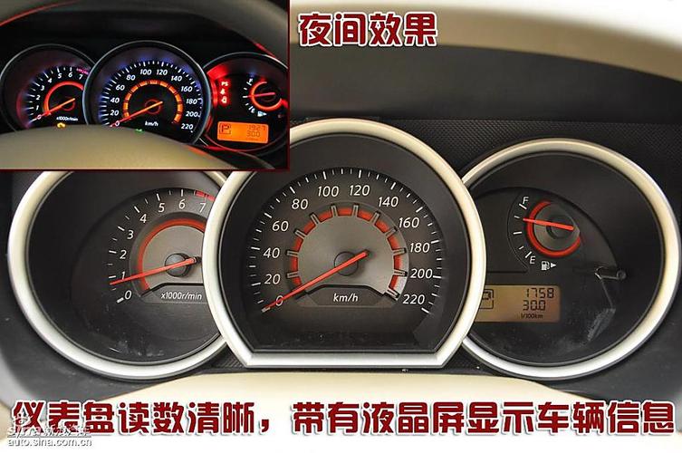 轩逸仪表盘图标（轩逸仪表盘图标大全图解）