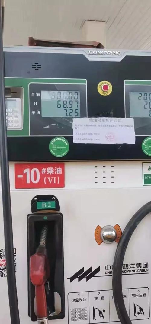 油卡只能加柴油吗(油卡可以加柴油吗)-图3 油卡只能加柴油吗(油卡可以加柴油吗)-图3
