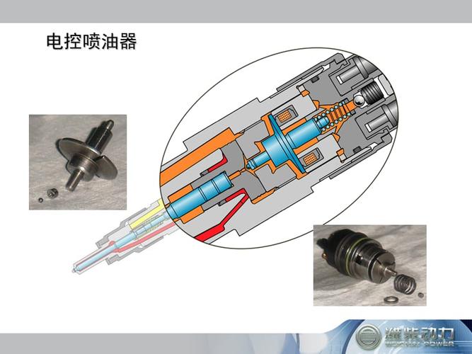 480柴油发动机喷油嘴(柴油发动机喷油嘴工作原理动画)-图2 480柴油发动机喷油嘴(柴油发动机喷油嘴工作原理动画)-图2