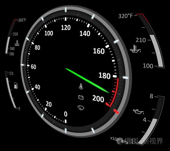 仪表盘平均行驶车速（仪表盘平均行驶车速怎么看）-图1